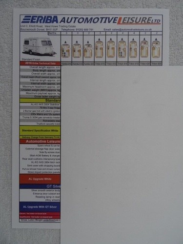 Eriba caravans price - caravans, list