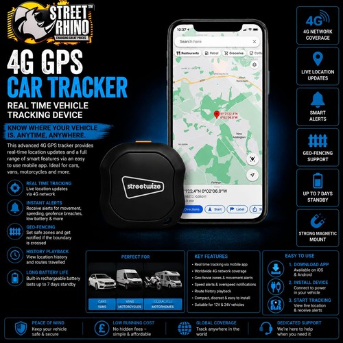 Gps tracker real - gps,